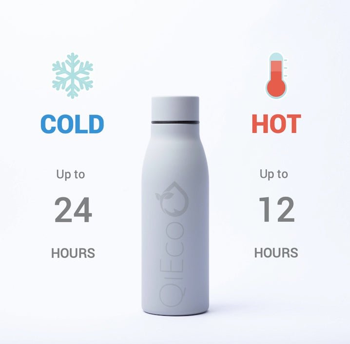 QiEco Hydrate Double Insulated Slim Bottle (Stone Edition) - QiEco