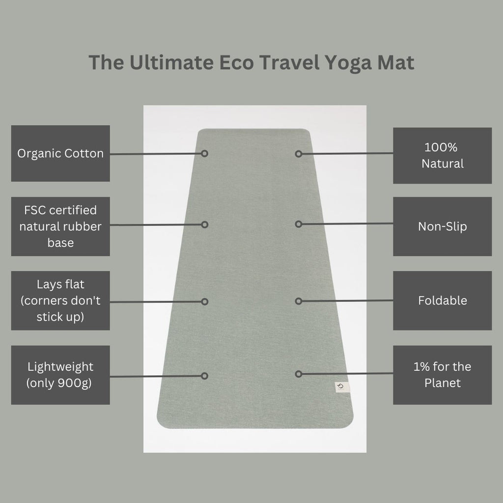 Travel Yoga Mat by QiEco - QiEco